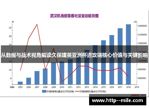 从数据与战术视角解读久保建英亚洲杯进攻端核心价值与关键影响