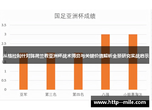 从格拉利什对阵荷兰看亚洲杯战术博弈与关键价值解析全景研究实战启示