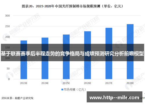 基于联赛赛季后半程走势的竞争格局与成绩预测研究分析前瞻模型