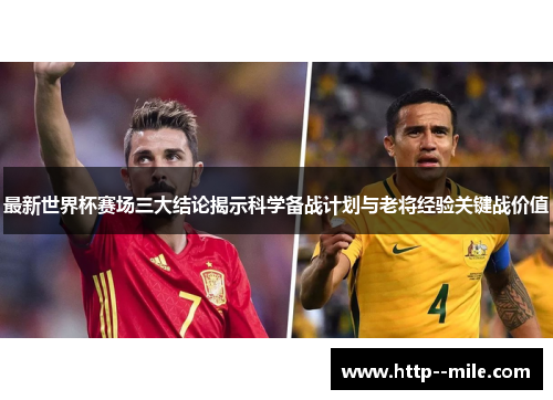 最新世界杯赛场三大结论揭示科学备战计划与老将经验关键战价值
