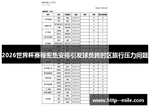 2026世界杯赛程密集安排引发球员跨时区旅行压力问题